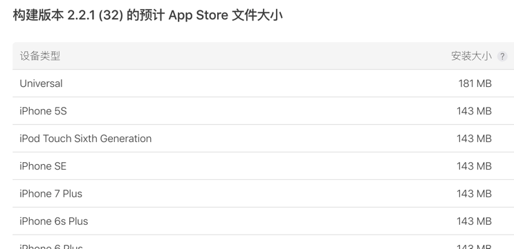 appstore-size-2